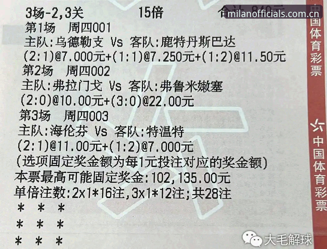 传统投注站 vs 米兰官网替代投注站推荐：3个月数据差多少？